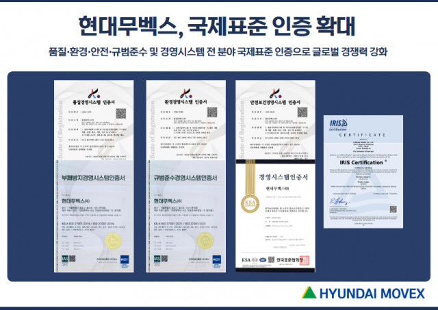 현대무벡스, 5대 경영시스템 ISO 인증 유지… 글로벌 스탠다드 입증